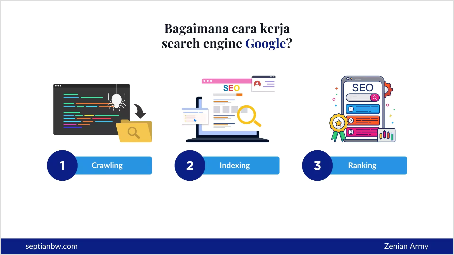 Cara kerja search engine Google