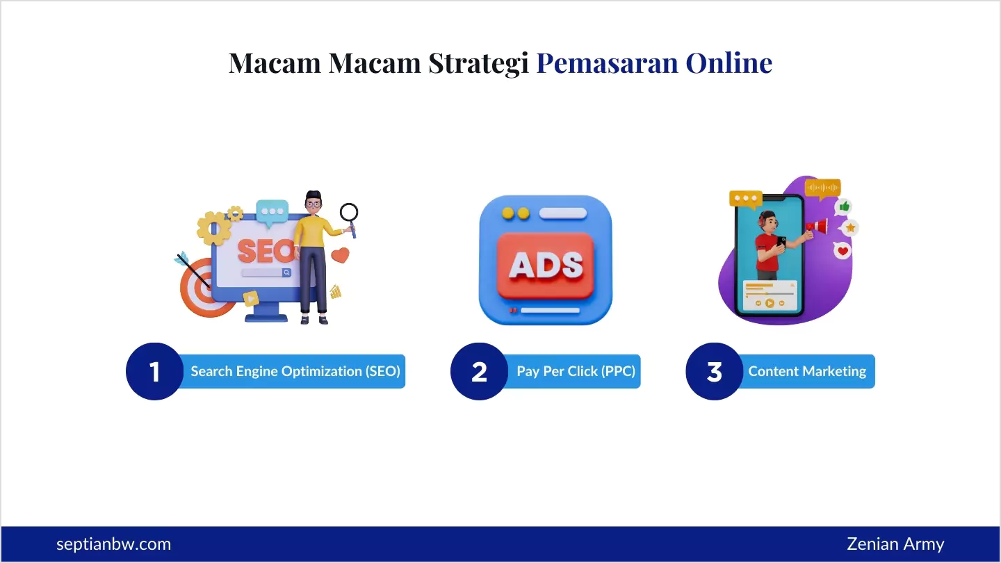 Macam Macam Strategi Pemasaran Online