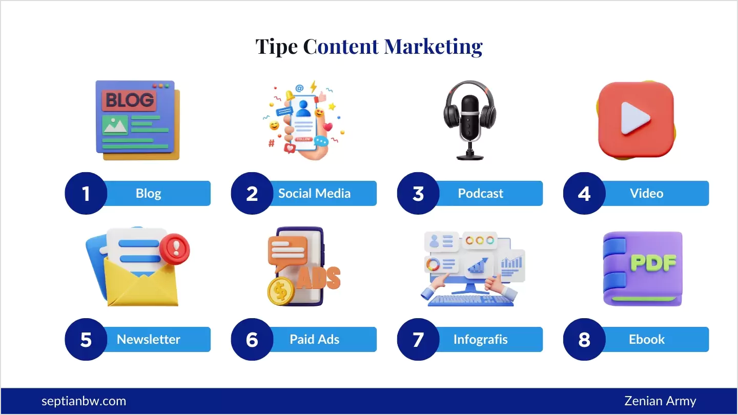 Tipe Content Marketing