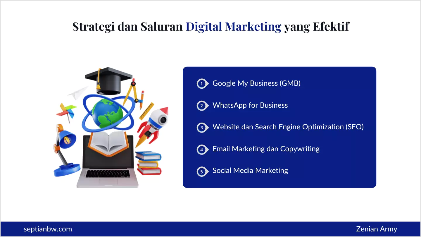 Strategi dan Saluran Digital Marketing yang Efektif