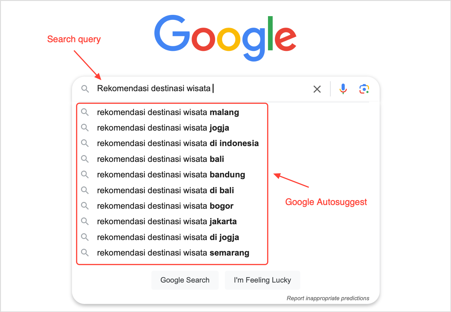 Cara Menggunakan Google Autosuggest