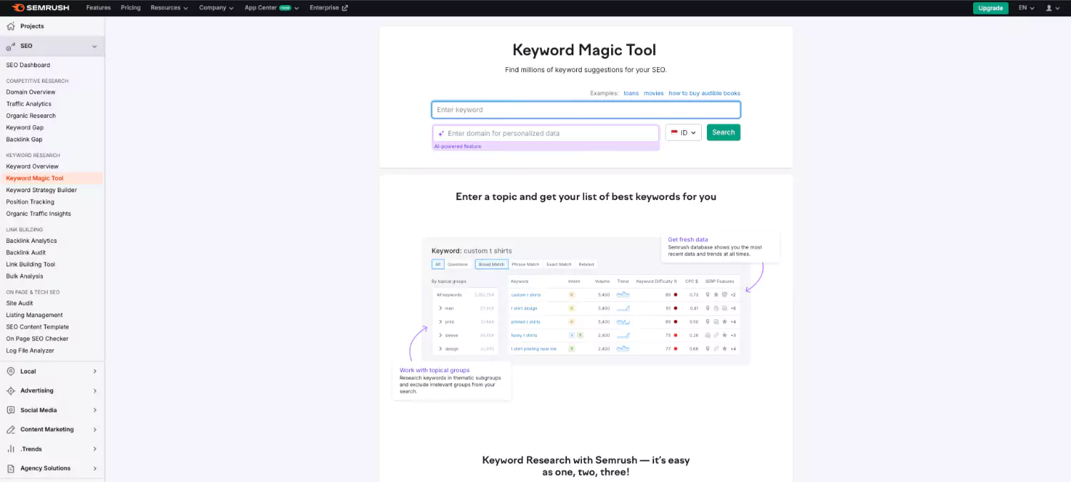 Fitur Keyword Magic Tool di Semrush