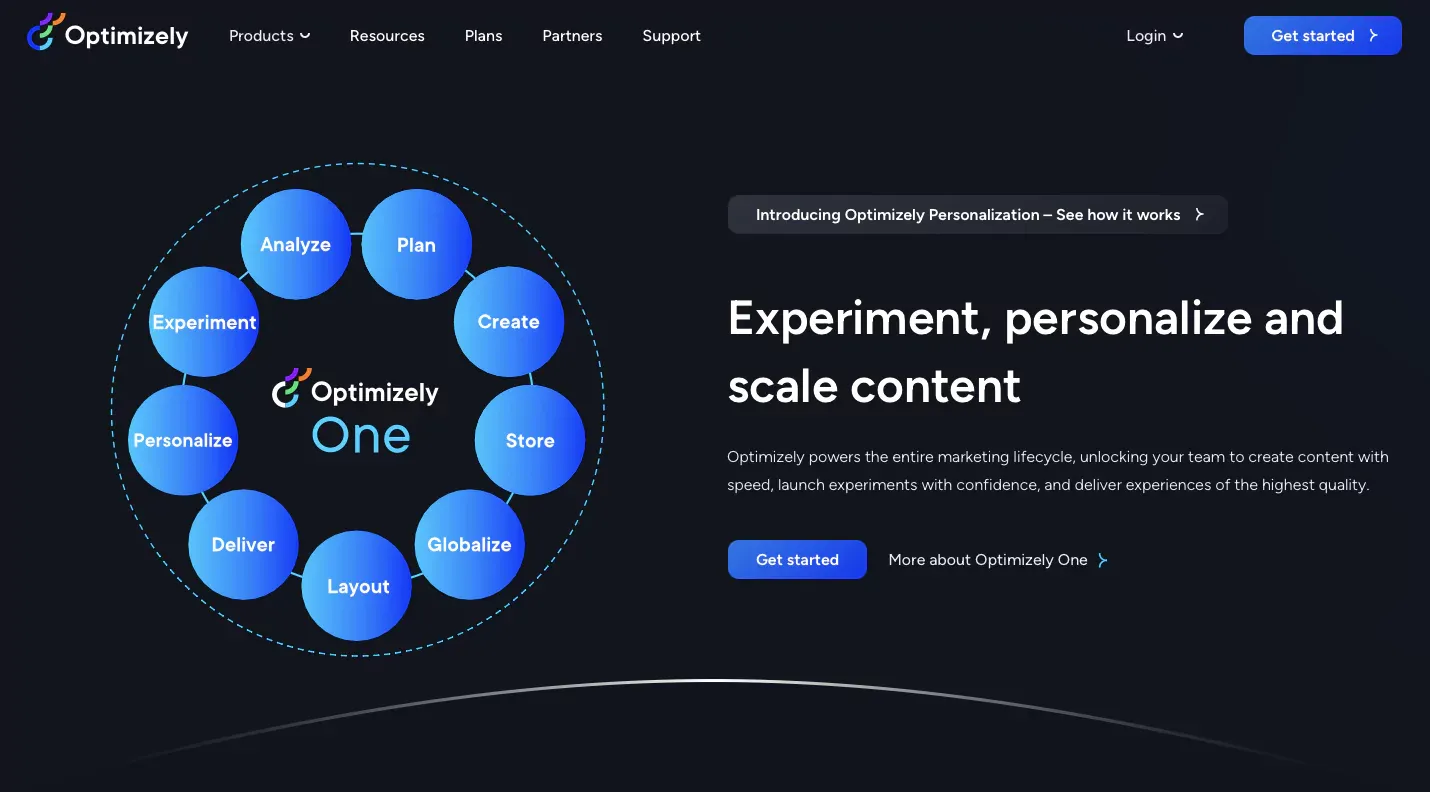 Optimizely untuk Optimasi Conversion Rate