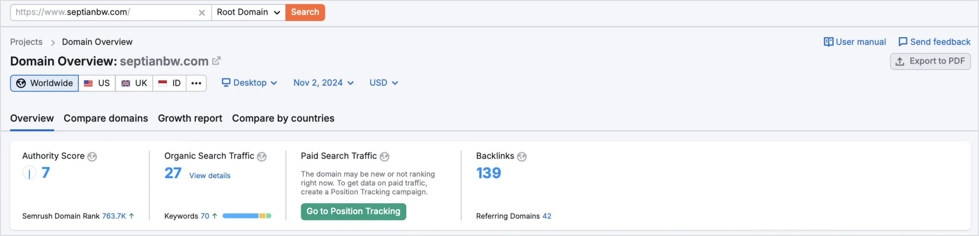 Hasil Cek Domain Authority dengan Semrush