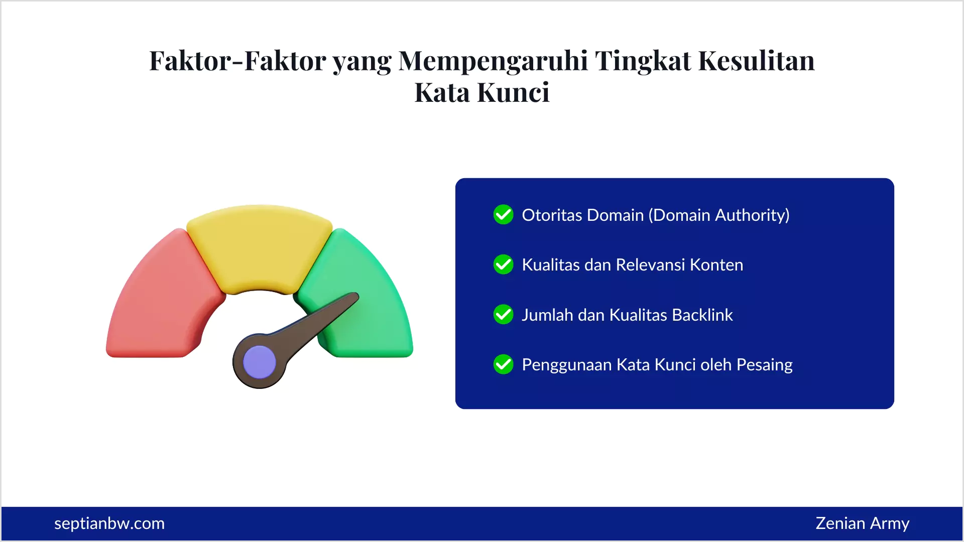 Faktor-Faktor yang Mempengaruhi Tingkat Kesulitan Kata Kunci