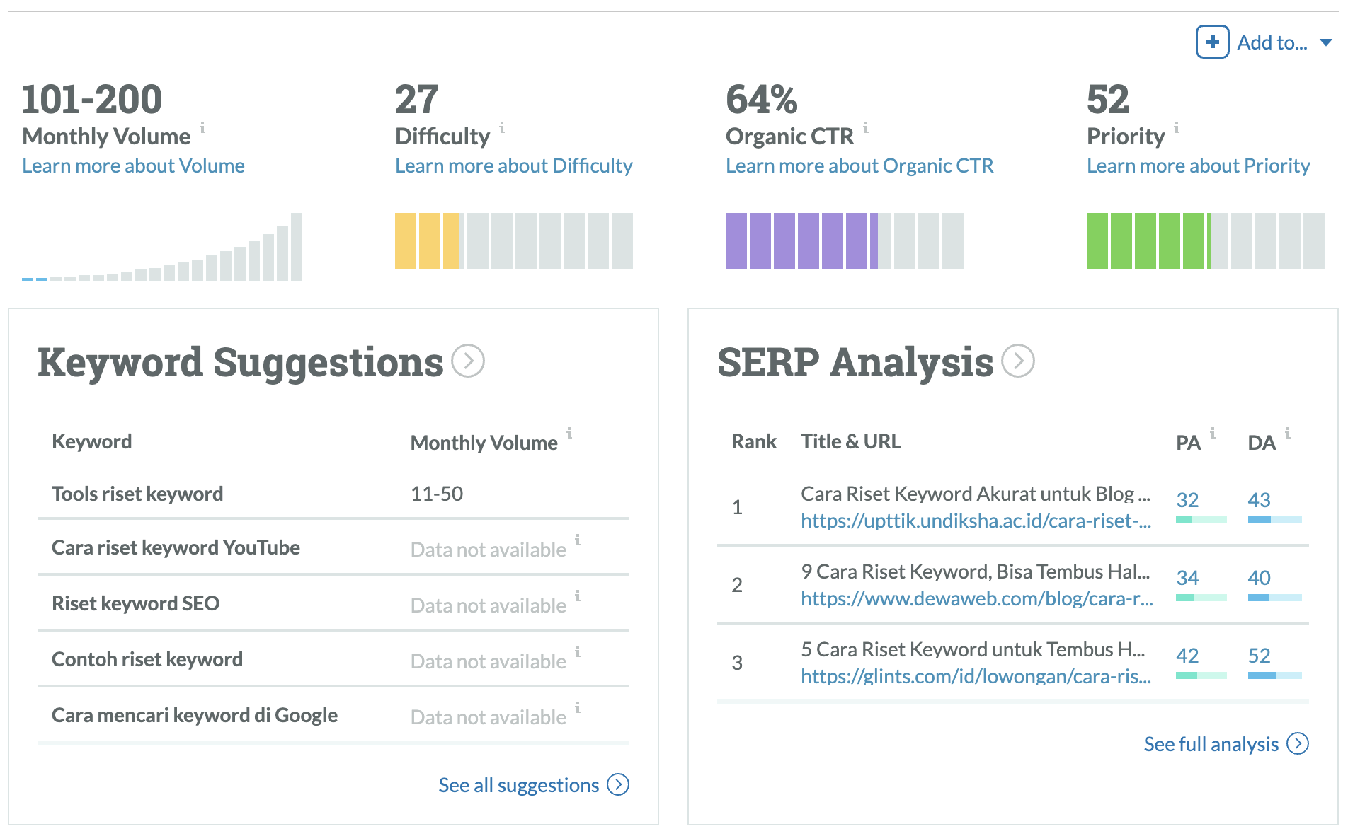 Contoh Search Volume Moz