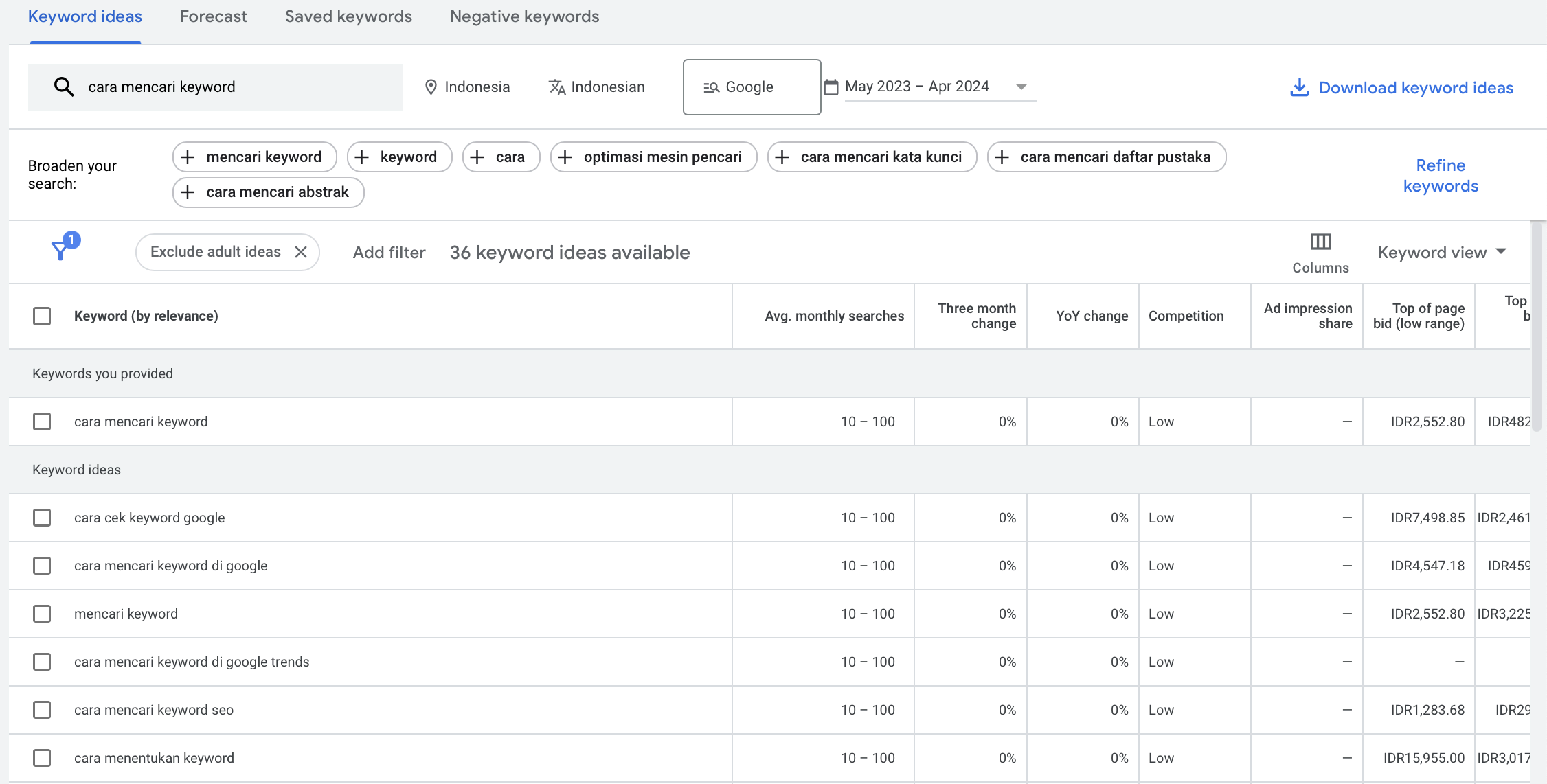 Filter pada Google Keyword Planner
