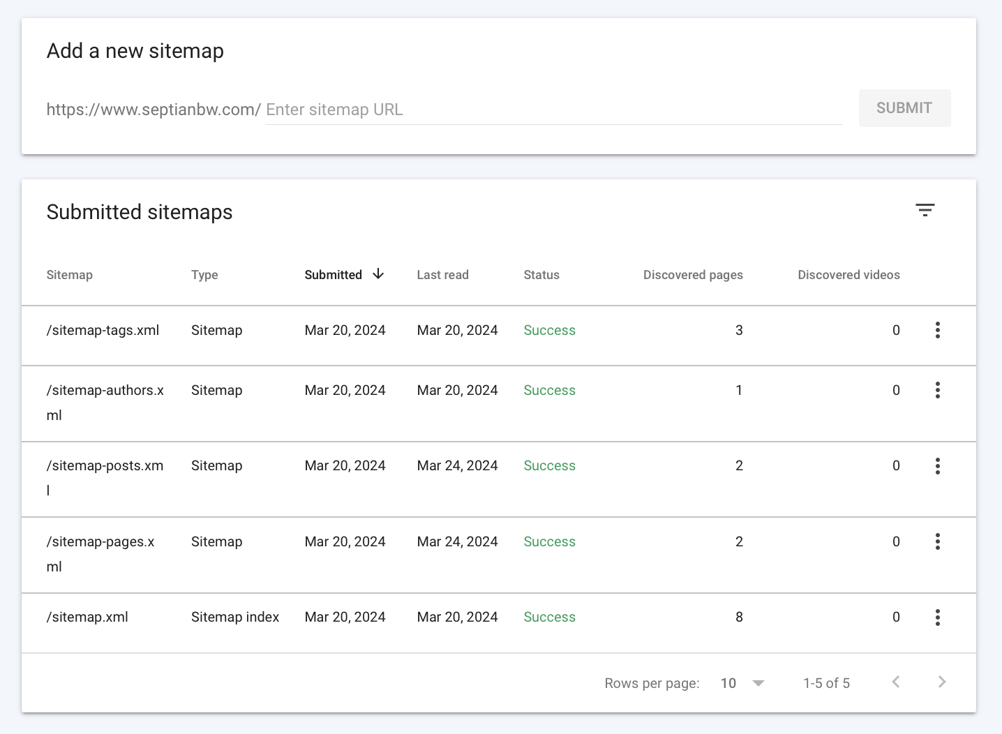 Sitemap Submit Success