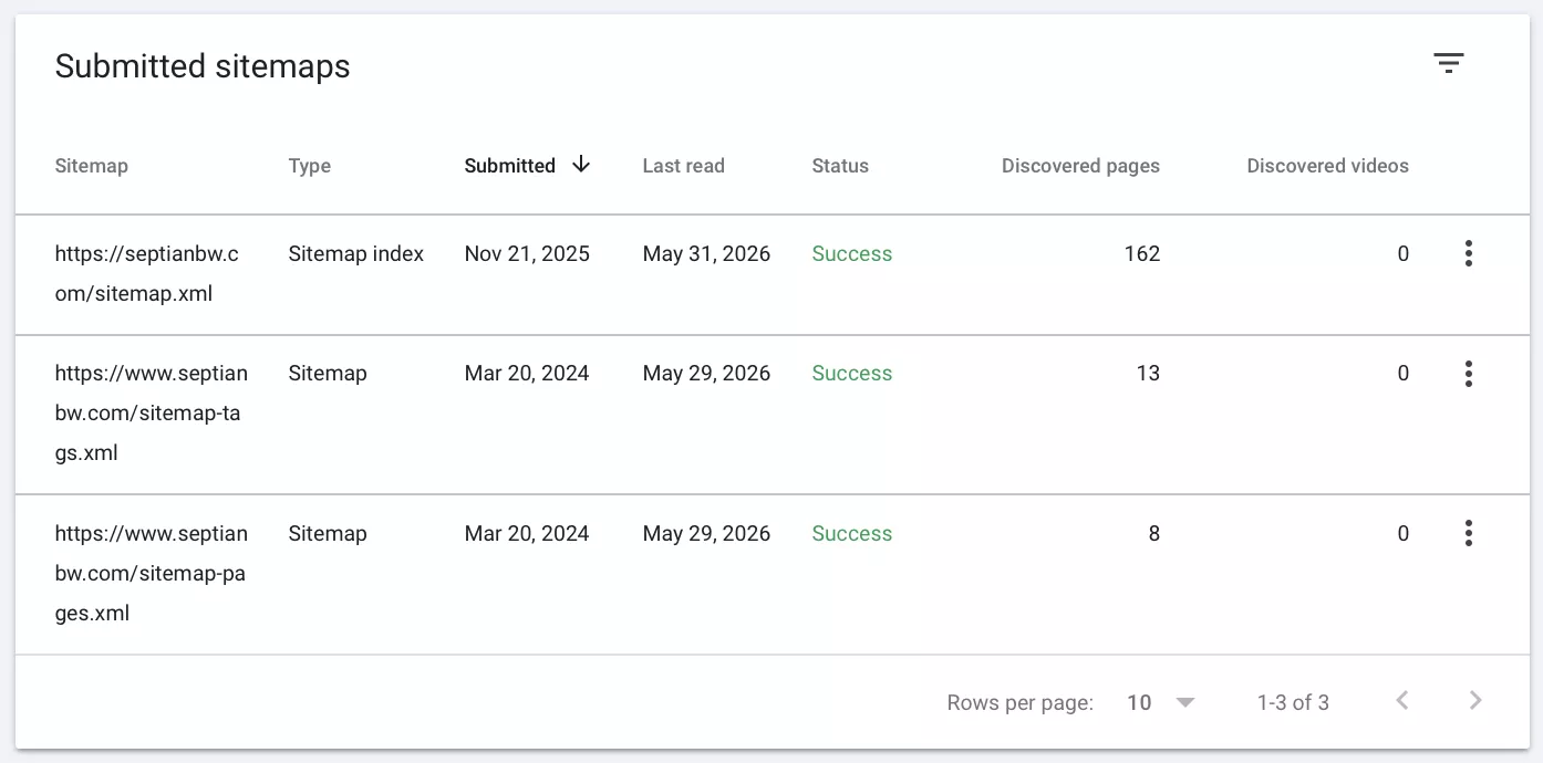 Buat Sitemap XML