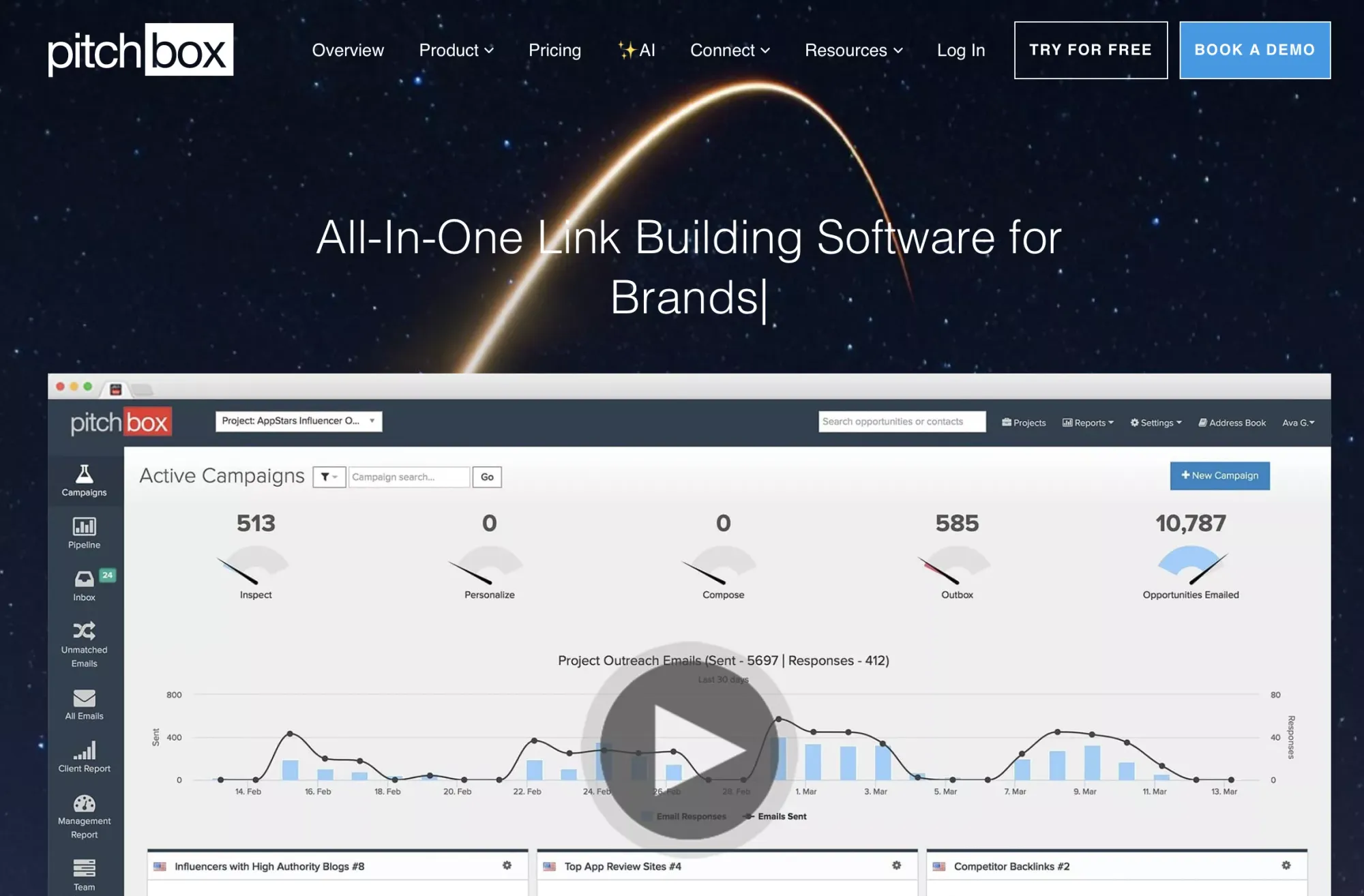 Cek Backlink di Pitchbox