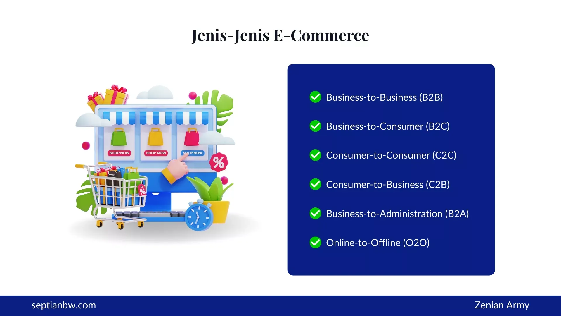 Jenis-Jenis E-Commerce