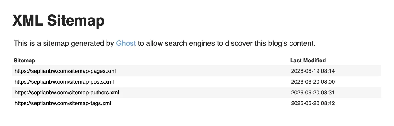 Membaca Laporan Sitemap di Search Console Seperti Praktisi, Bukan Pemula
