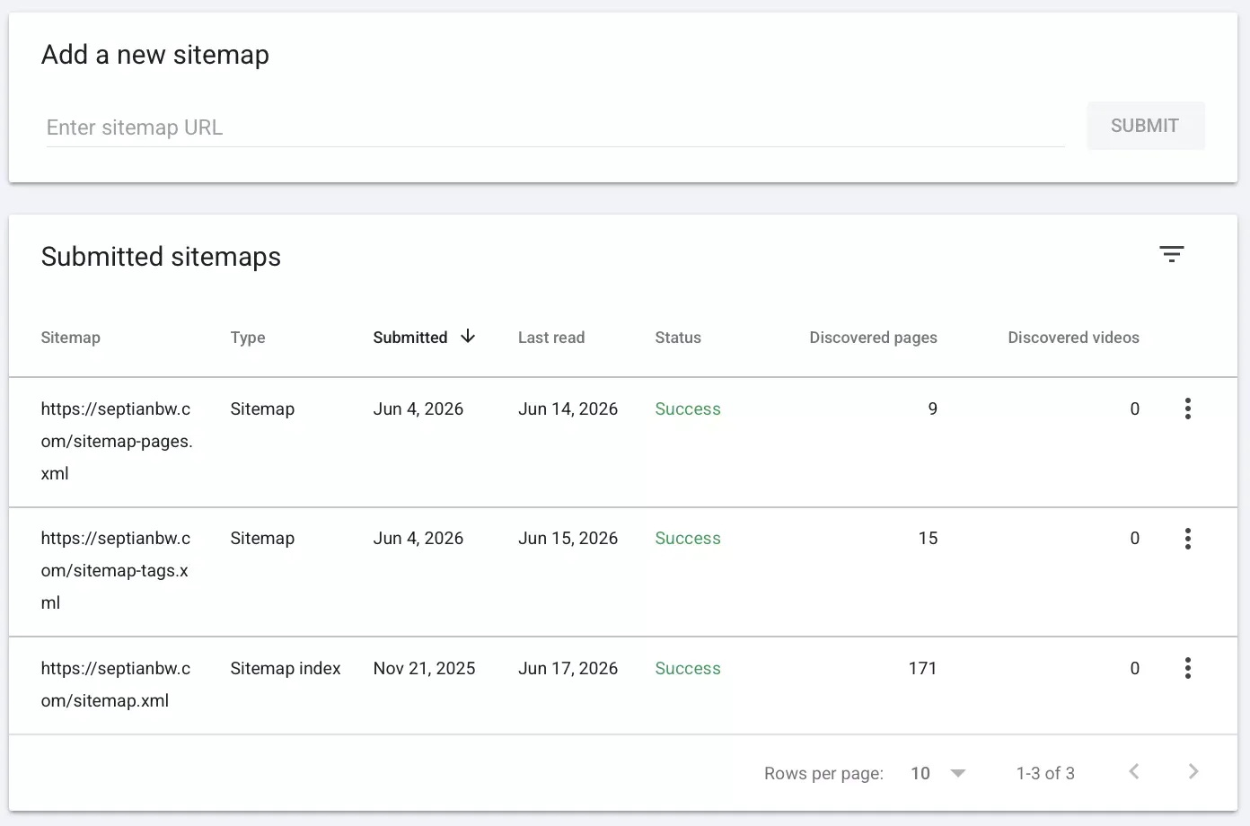 Submit Sitemap agar Google Tahu Apa yang Harus Dirayapi