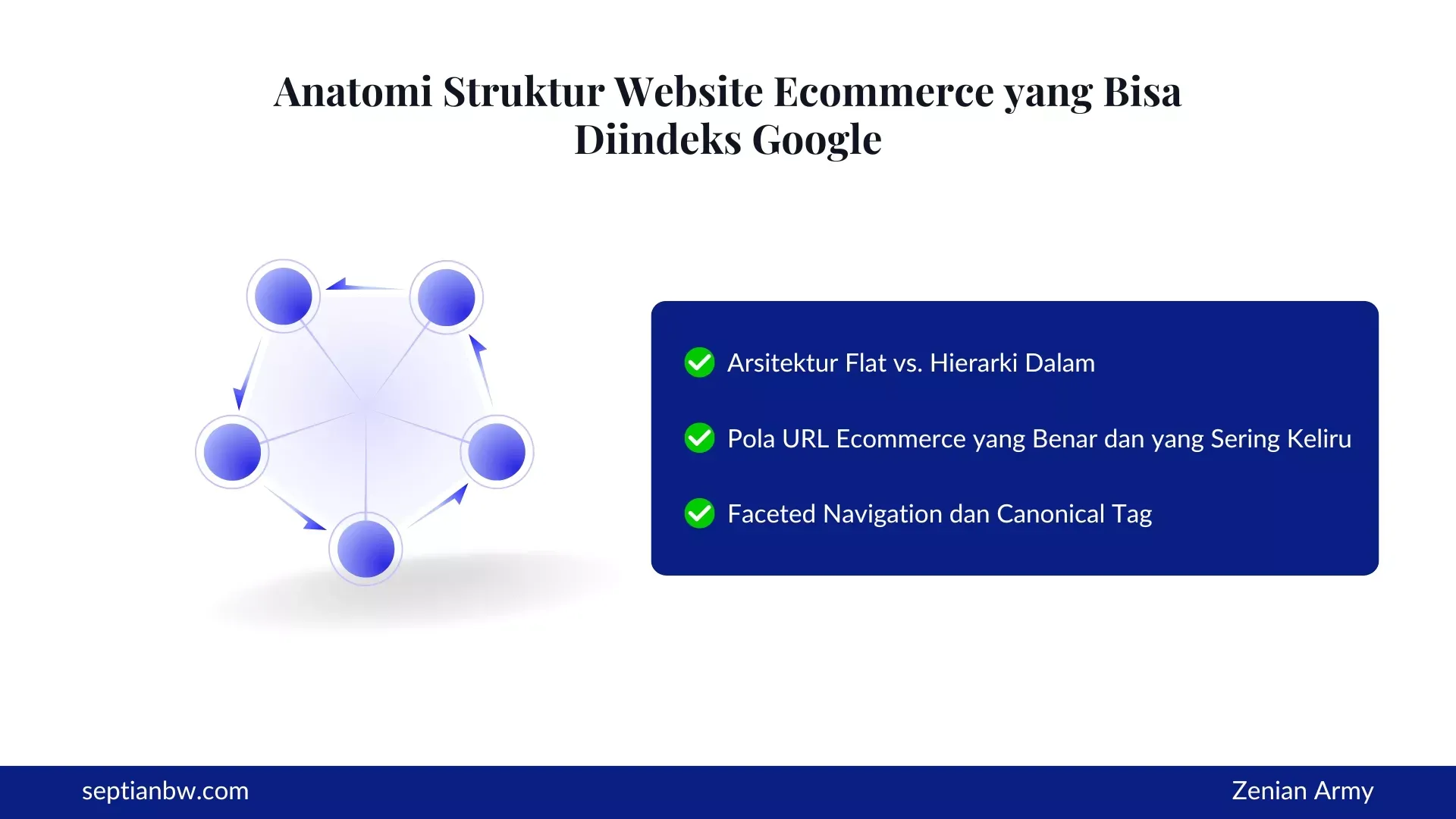 Anatomi Struktur Website Ecommerce yang Bisa Diindeks Google