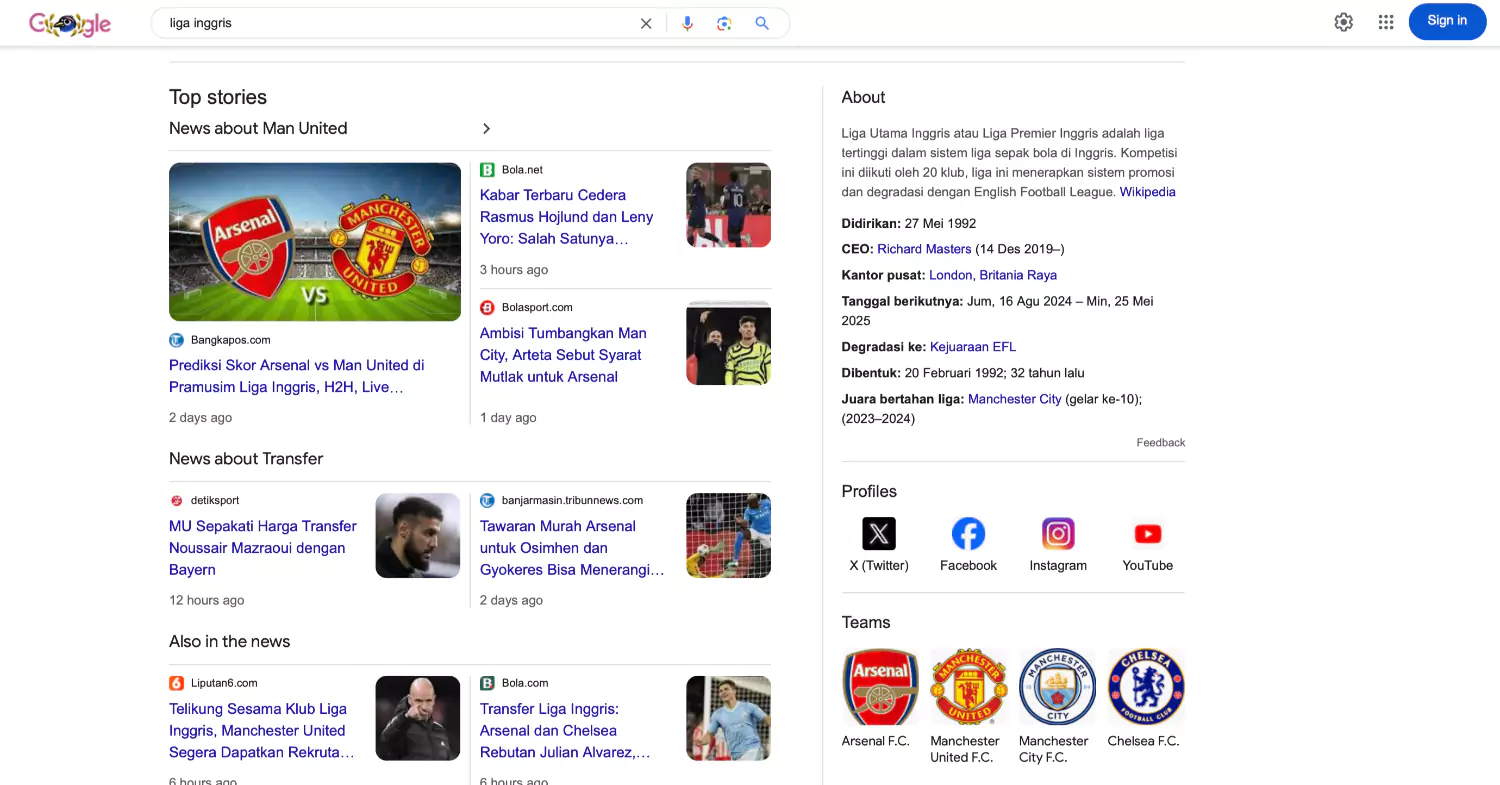 Contoh Top Stories